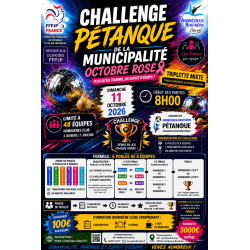 Challenge de la...